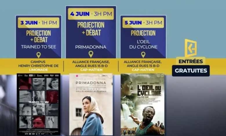  Festival du film européen au Cap-Haïtien : trois jours de cinéma pour ouvrir les horizons