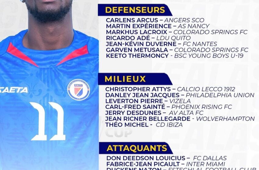 Éliminatoires Mondial 2026 : Sébastien Migné dévoile sa liste de 23 Grenadiers pour affronter le Honduras et le Costa Rica :