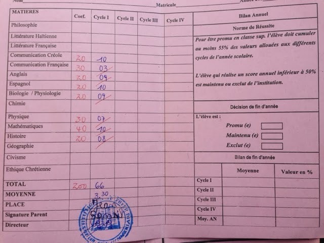  Konsèy pou paran k ap fè fo kanè pou timoun