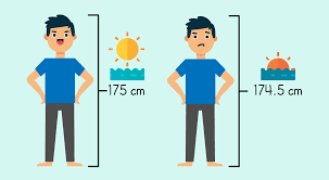  Saviez-vous que nous sommes plus grands le matin que le soir ?
