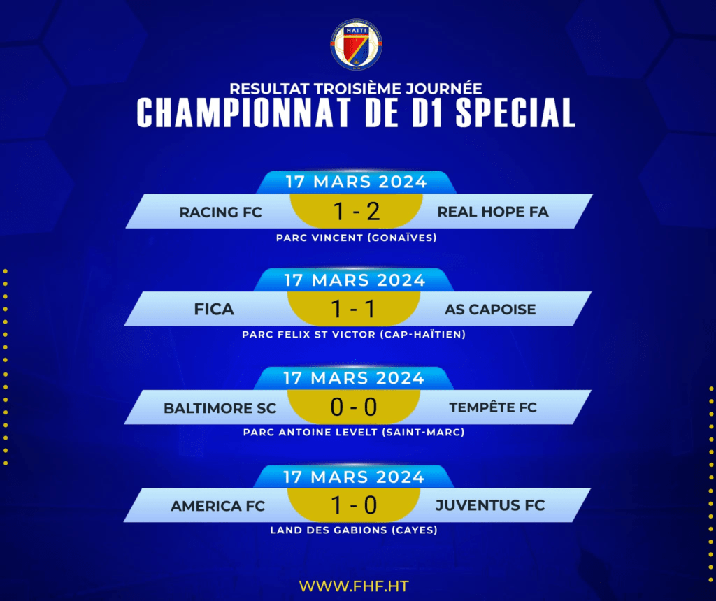 Championnat national spécial : match nul dans le derby capois