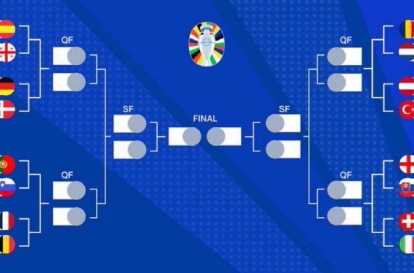  Euro 2024 : les affiches des huitièmes sont désormais connues