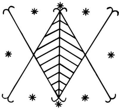  La puissance protectrice de l’aïzan :symbole sacré des rituels vodou