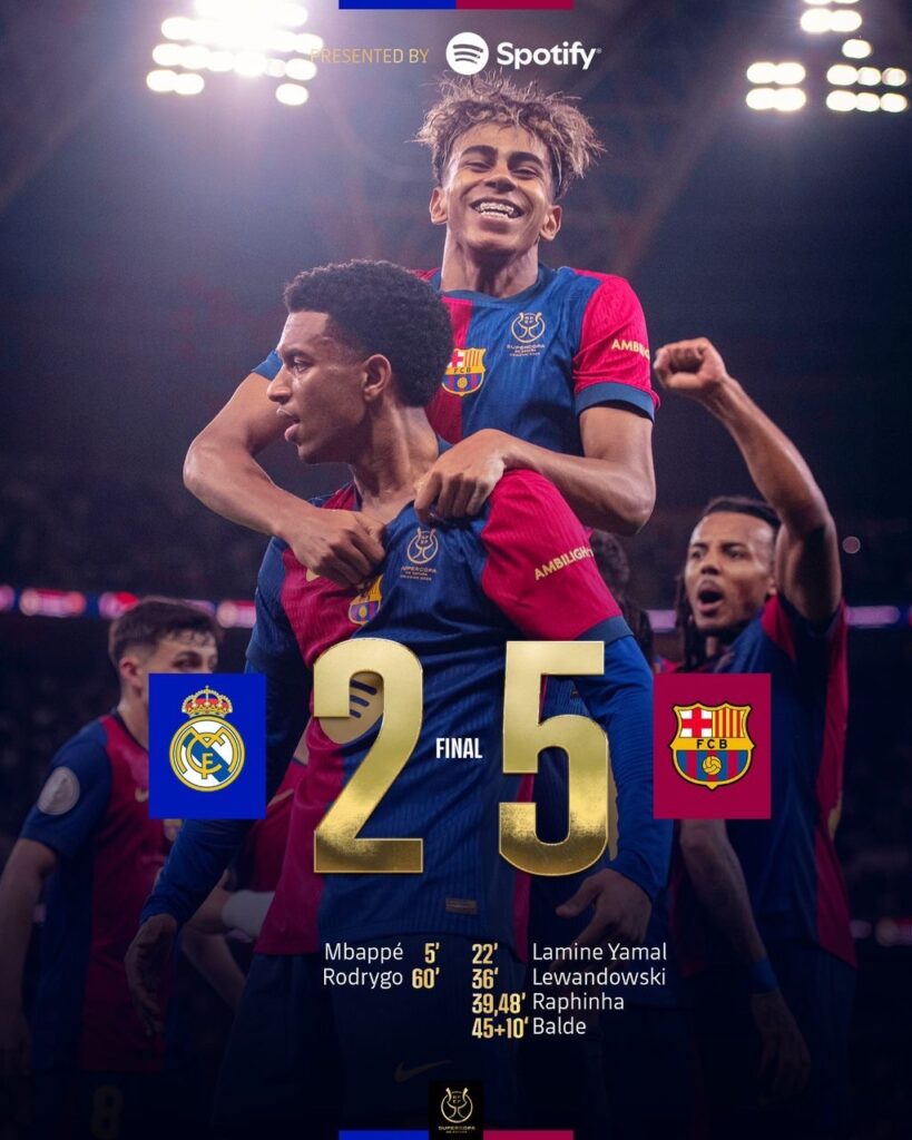 Le FC Barcelone remporte la Supercoupe d’Espagne en surclassant le Real Madrid 5-2