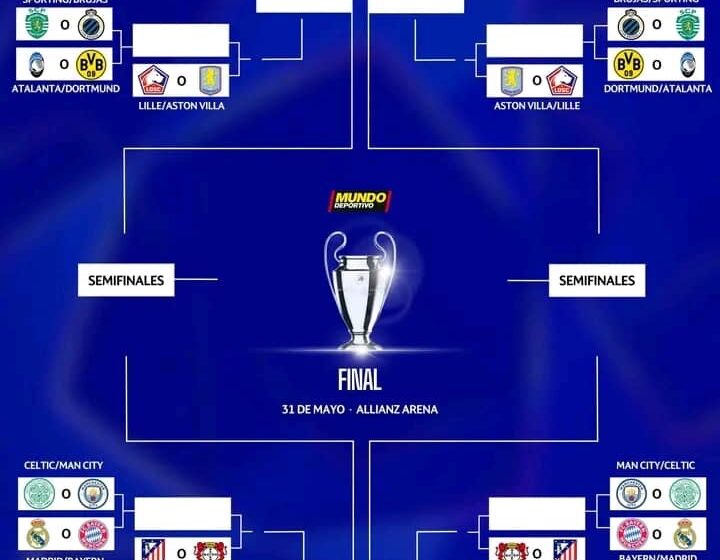  Le tirage au sort des barrages de la Ligue des Champions : une attente fébrile