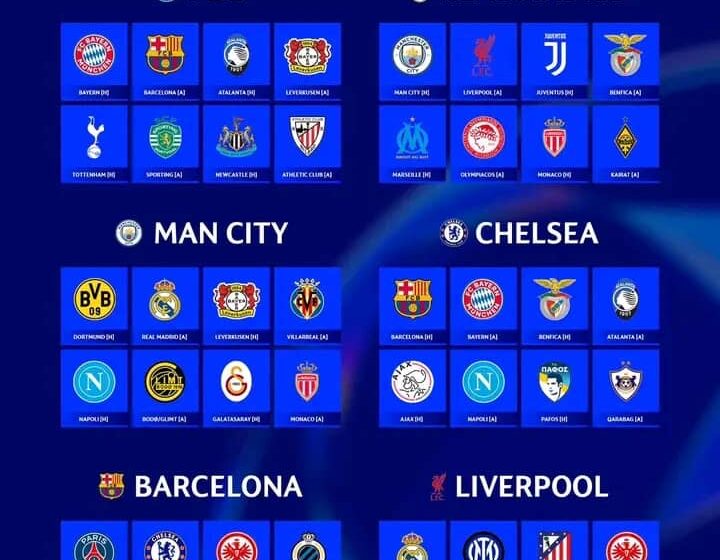  Ligue des Champions 2025/26 : le PSG connaît ses adversaires pour défendre son titre