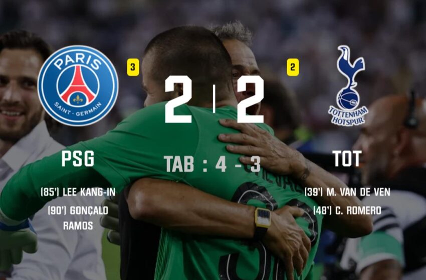  Le Paris Saint‑Germain devient le premier club français à remporter la Supercoupe d’Europe.