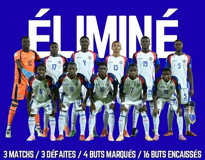  Coupe du Monde U-17 : Les Grenadiers quittent la scène par la petite porte