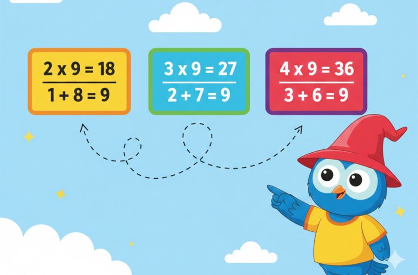  Èske w te konnen nenpòt chif miltipliye pa 9, lè w ajoute tout chif yo ansanm, ou jwenn toujou 9?