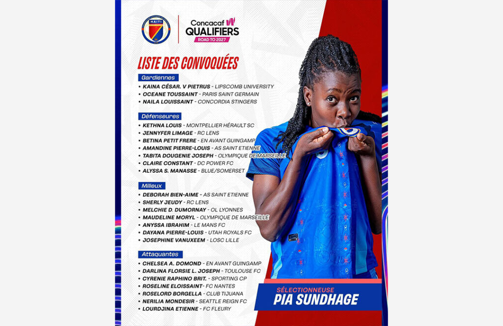 La liste des joueuses retenues pour les prochains matchs